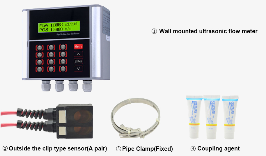 Wall mounted ultrasonic flow meter packing list